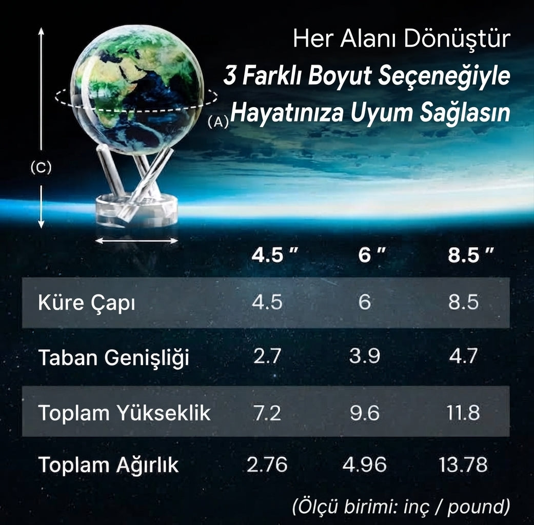 Solar Enerjili Dönen Dünya Küresi